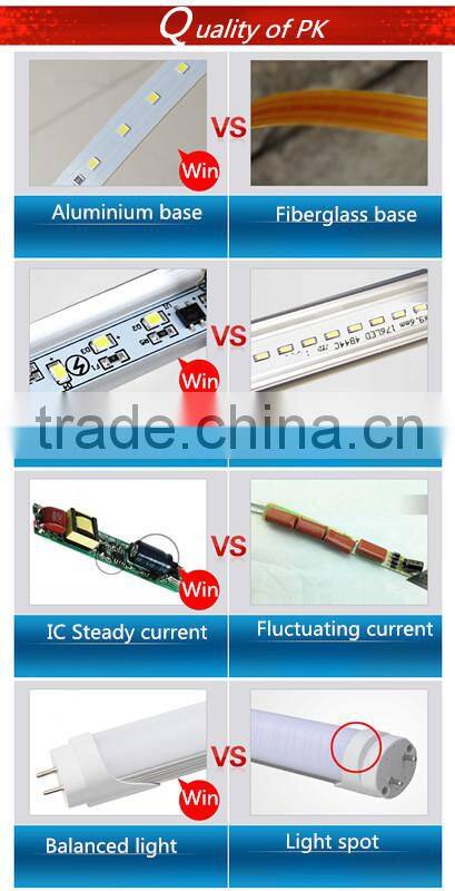 T5 T8 SMD2835 3014 saving energy Plastic 2014 cheap tube led t8 tub8