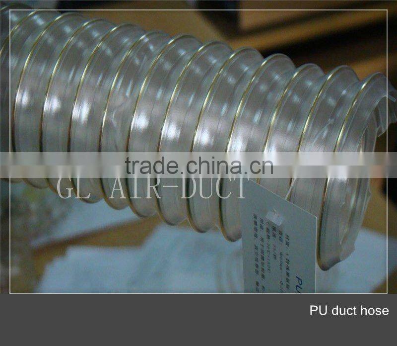 Food industrial PU hose