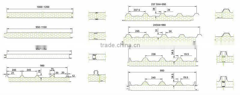 EPS Lamination Panel Machine