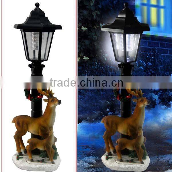 christmas ornaments polyresin snowman with glass ball led lights