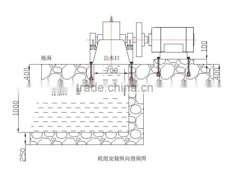 20KW-100KW pelton turbine generator