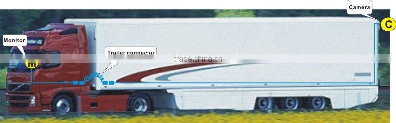 Trailer cable, Truck cable