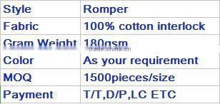 Baby girls lovely summer sleeveless dress