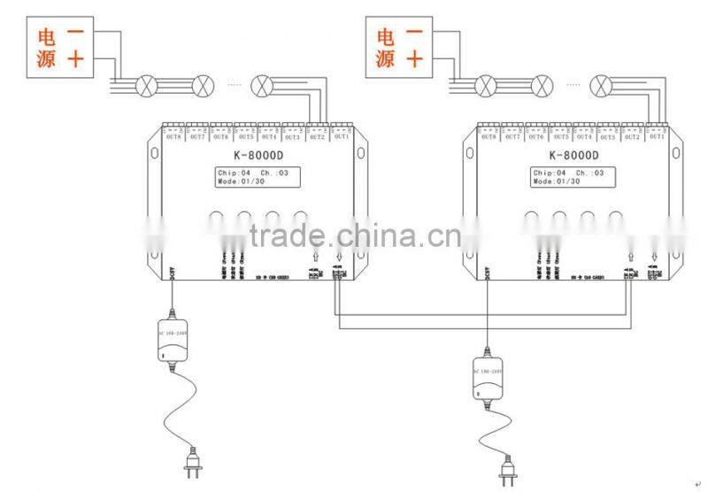 8 ports output DMX512 LED controller T-8000D with DMX address writer function