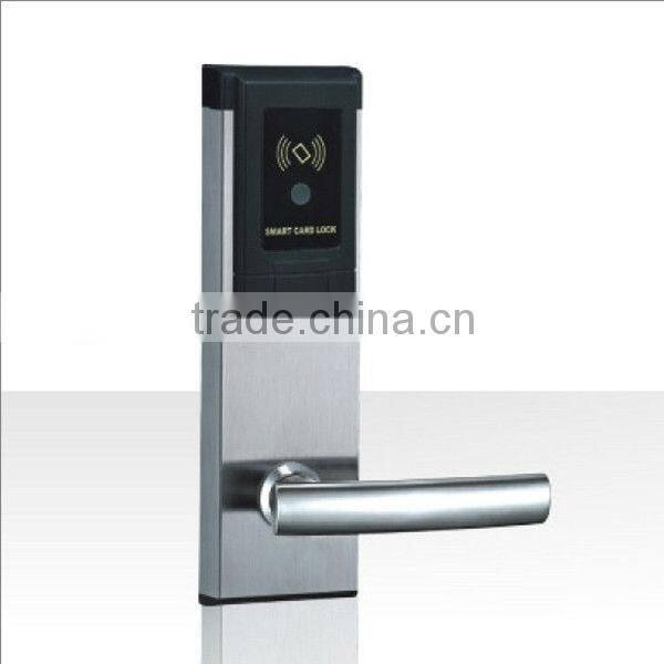office wooden door lock