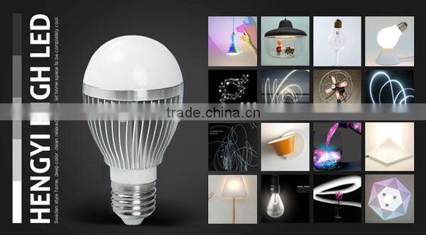Energy saving e27 china bulb lights led