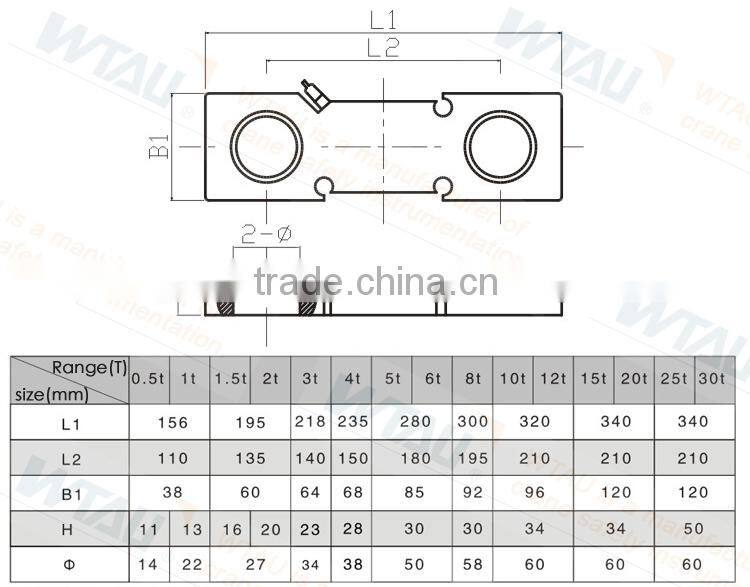WTAU Crane BH type weighing sensor and load cell