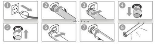 2016 hot sale LED pink light LED light source for fresh meat with 3 years warranty