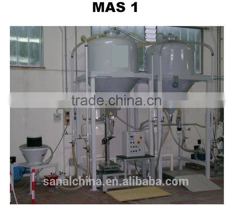 Dry Powder Filling Machine with MAS 1L S2