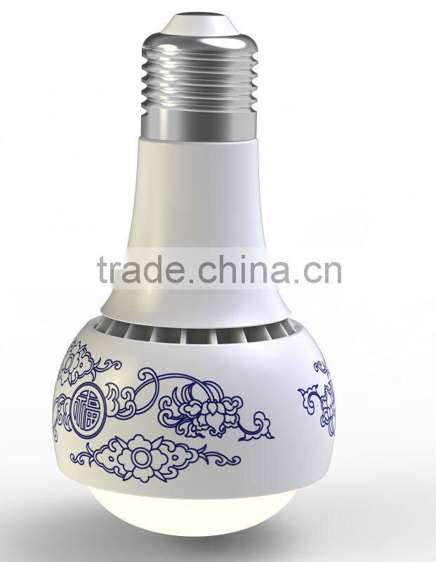 led light manufacturer,Artistic light LED ceramic lamp ,LED ceramic bulb,blue and white porcelain lamp,droplight,light led bulb