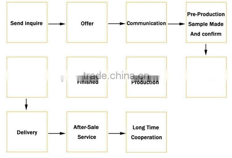 New arrival pearl rhinestone button for apparel