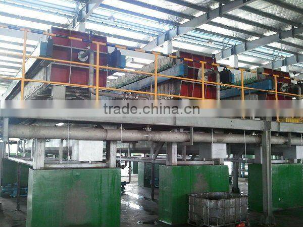 Hydraulic Filter Press for Calcium Treatment