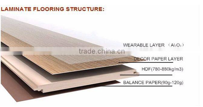 Cheap but good quality China floor laminate