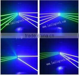GB 8 lens fat-beam Moving-Head SpiderLaser Light