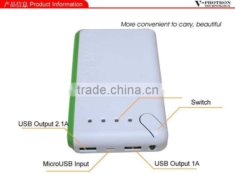 2015 The newest high quality power bank 13000mah for external battery with led indicator