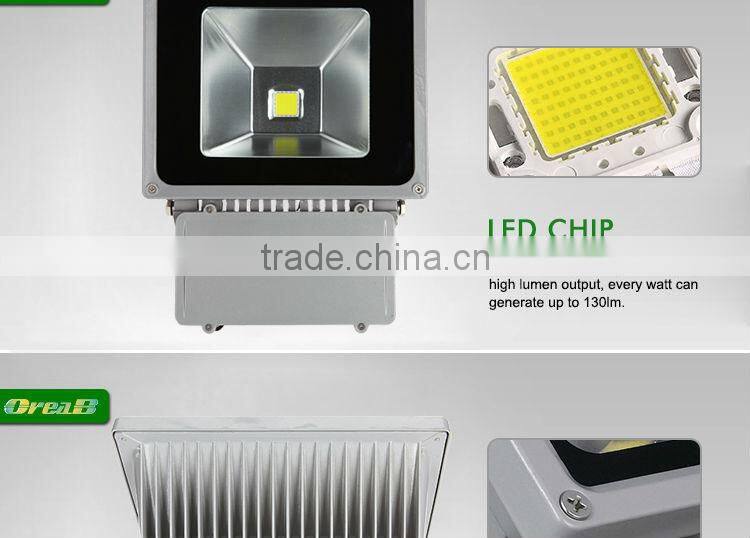 Cob 80w waterproof uv led price with CE Rohs