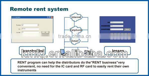ipl hair removal electrolysis beauty equipment&machine