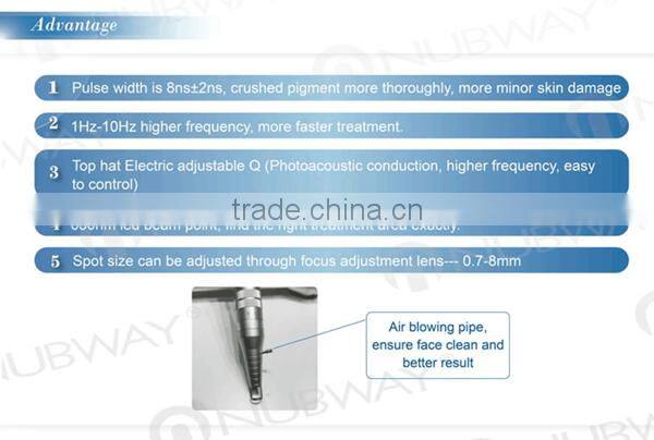 Popular Wholesale Price Q Switch Nd Yag Laser color Tattoo Removing Machine