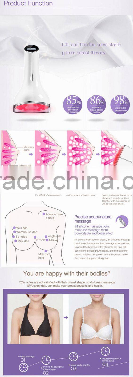Ms.W Red Light Therapy Electronic Breast Enlargement Vibrating Massager Bra Alibaba Beauty Products