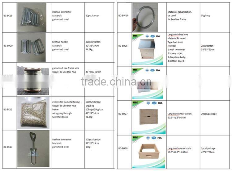 ISO, FDA Quality Bee Hive excluder with Stainless Steel material