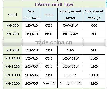 2013 New Model U-PVC protein/floating skimmer for fish cultivation