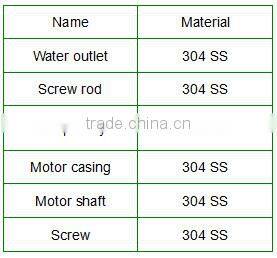 Solar Powered Submersible Deep Well Water Pump