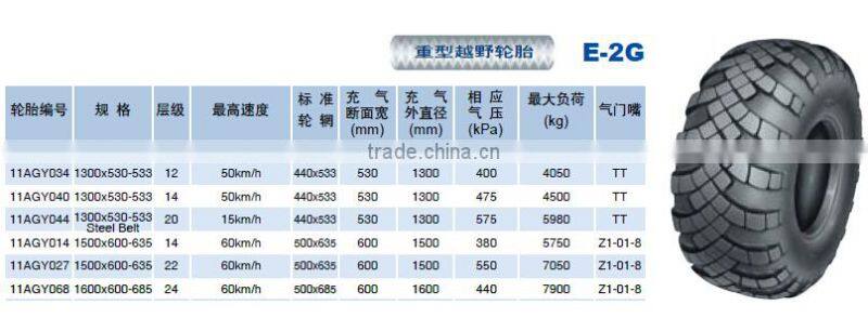 15.00-21military truck tyre