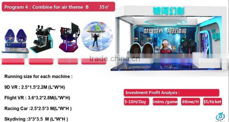 Automotive driving simulator 4d driving car driving simulator 4d racing car game machine with 360 degree rotary