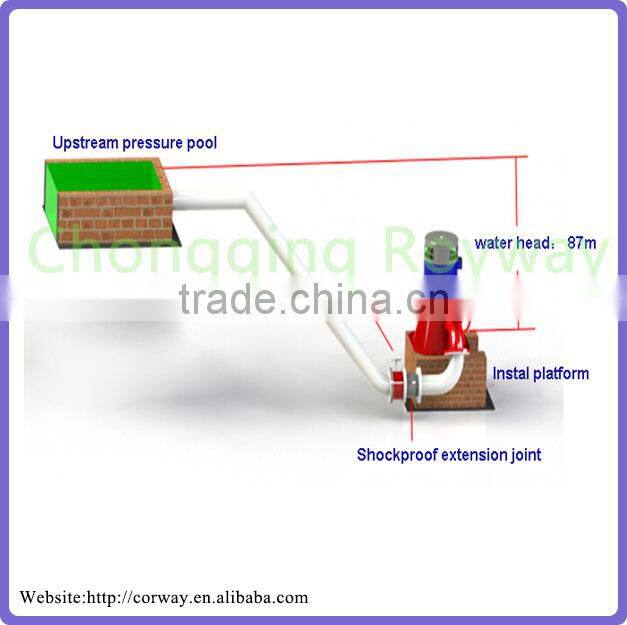 Turgo Turbine Mirco 20kw Hydro Generator