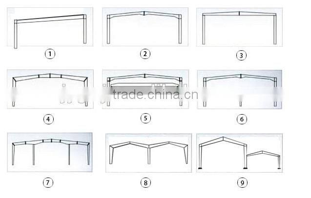 steel structure building