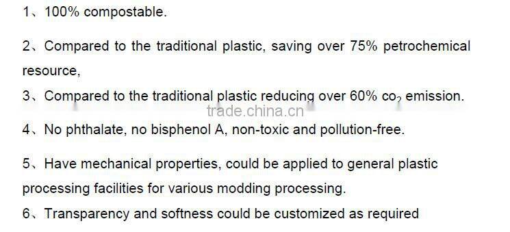 PLA modified resin biodegradable PBAT resin