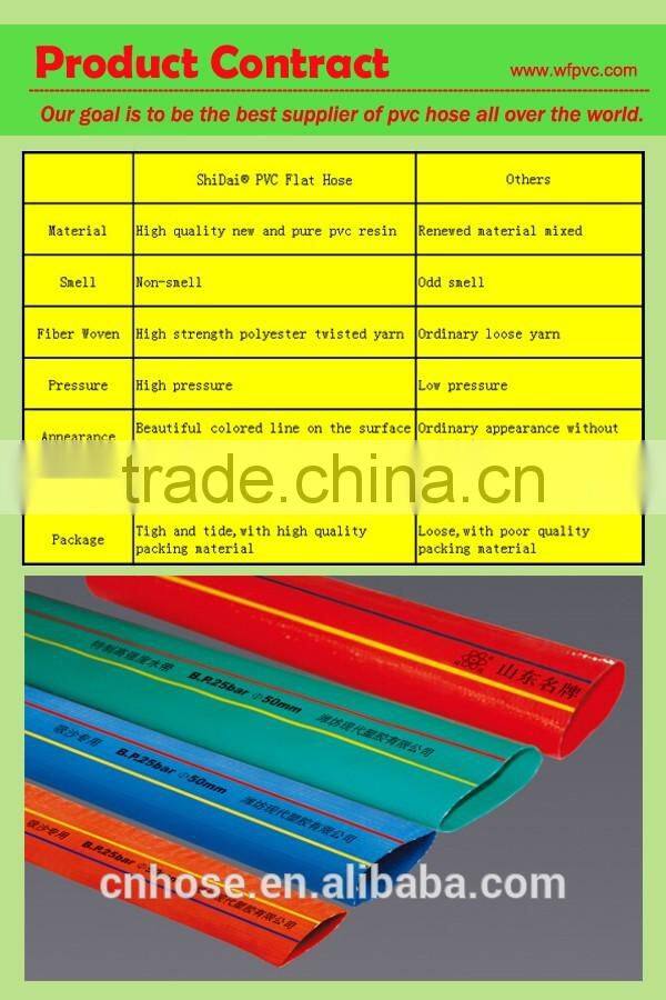2016 pvc high-intensity polyster fiber new style flat hose