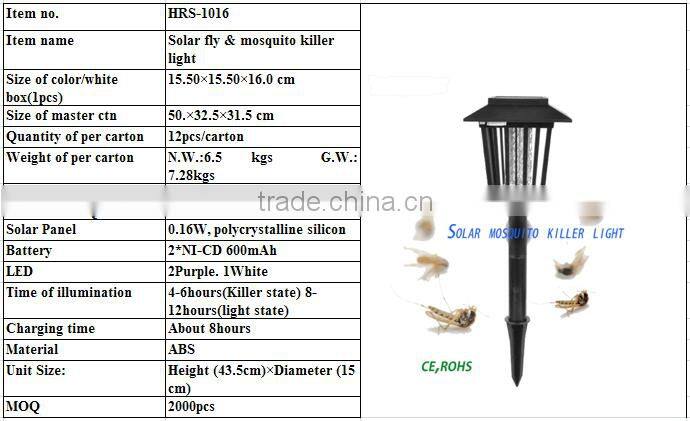 solar mosquito killer lamp rechargeable