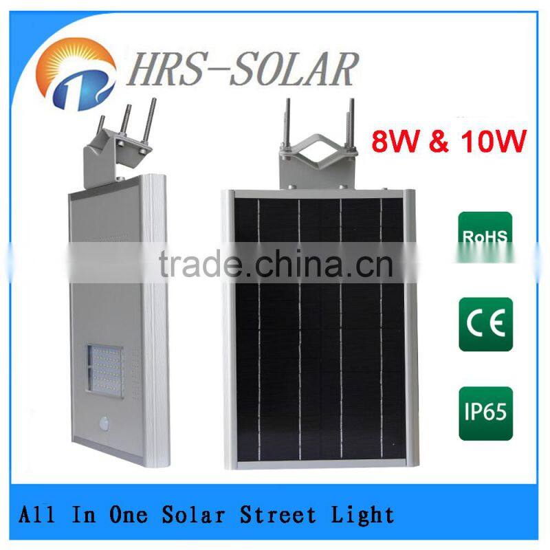 Solar panel/battery/controller/led light all-in-one lampada solare da giardino led