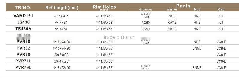 2014 HOT China Tire Valve Tr414