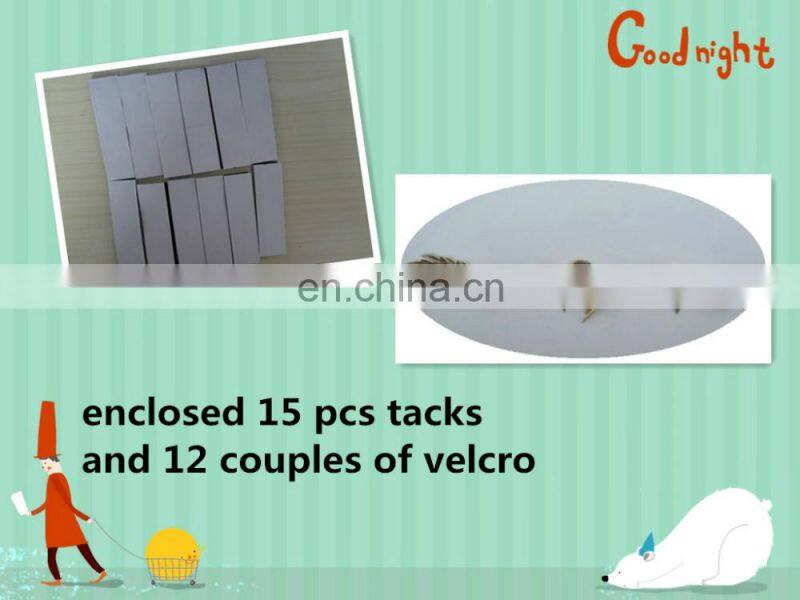 Country of origin China with Jacquard Folding magnic Screen door