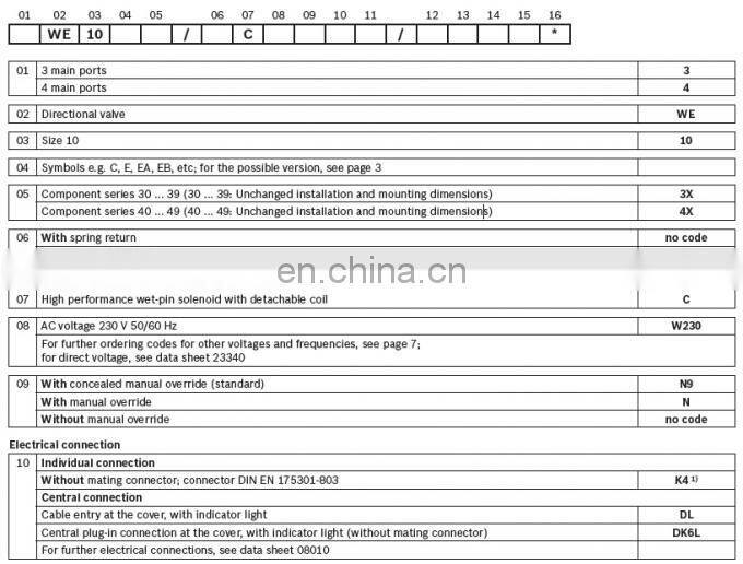 rexroth solenoid 4WE10H,4WE10G, 4WE10L,4WE10M,4WE10P,4WE10Q,4WE10Y directional valve 4WE10-E/CW100N9K4