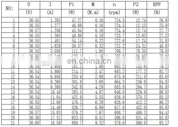 13 Inch BLCD Scooter Wheel Hub Motor
