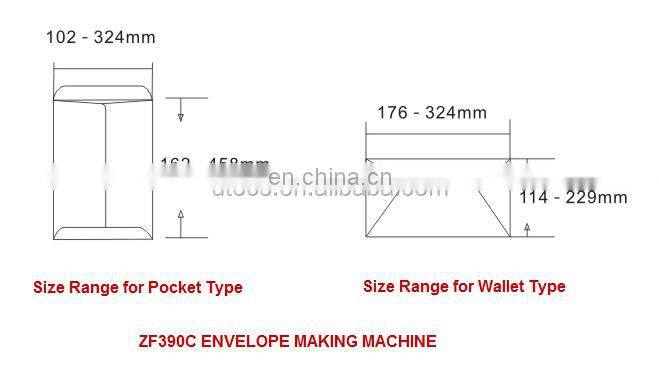 ZF390C Automatic Wallet Envelope Making Machine equipment