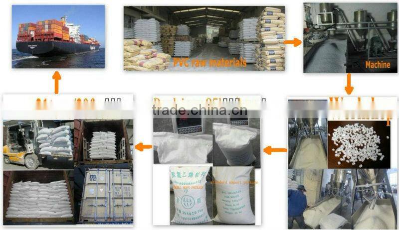 colorful pvc granules for all kinds of slipper