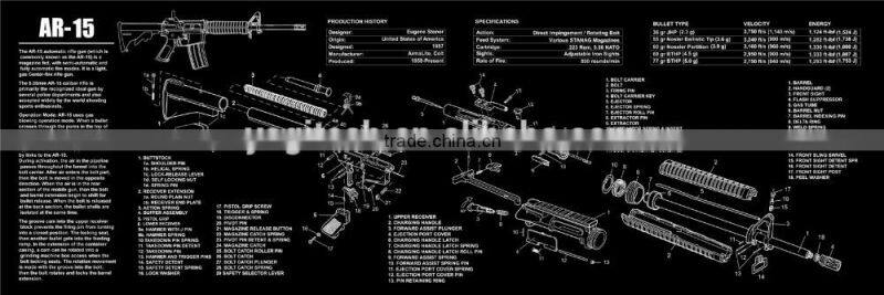 2016 new gun design custom AR-15,AK47,Glcok,1911 gun cleaning mat