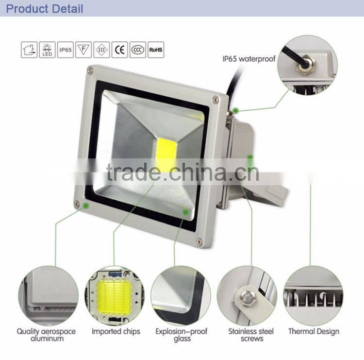 Alibaba express outdoor Lighting garden fixture IP65 100W LED Flood Light