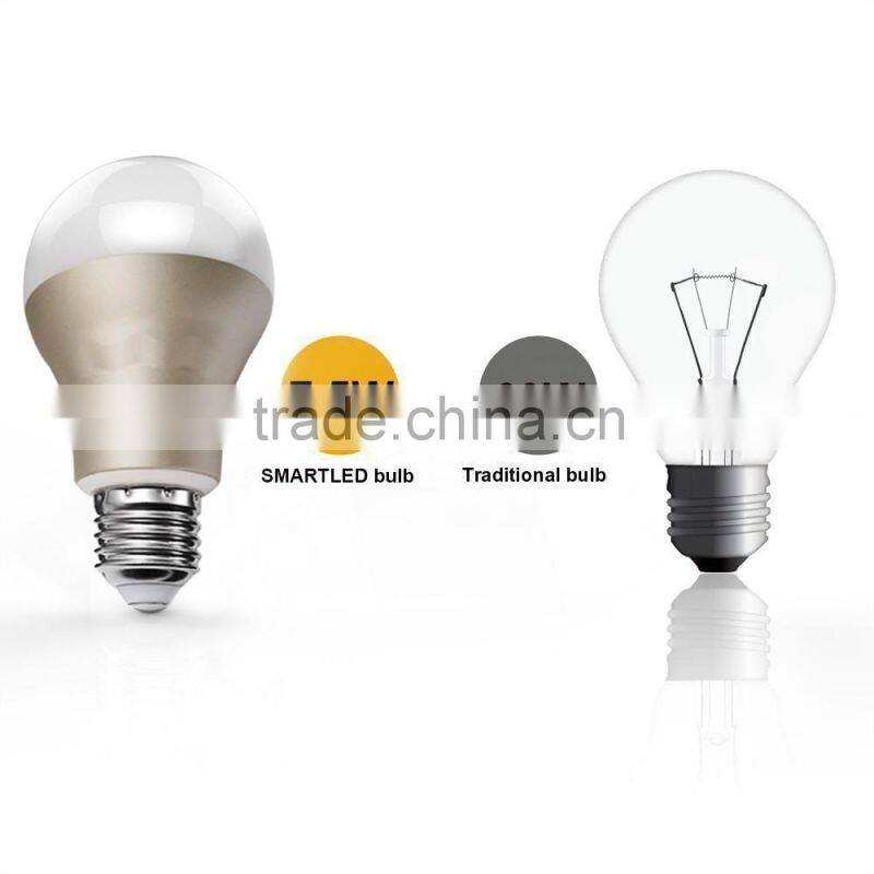 Hot new led bulb wifi type, 7W WiFi mini LED light bulbs