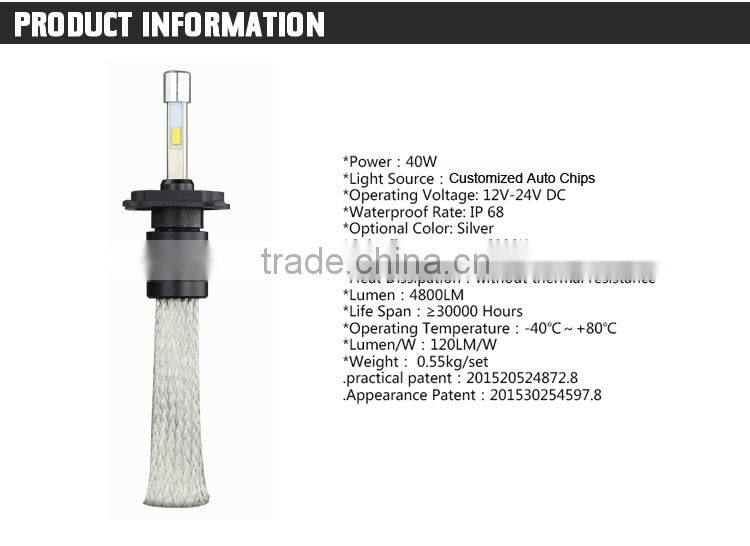 Driving Green LED Headlight Light High Beam Bulb Replacement