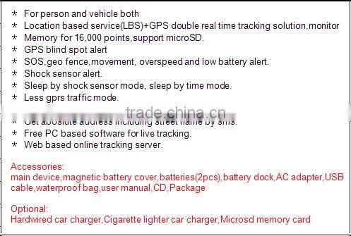 Kids GPS Tracker TK102 with Sim Card Mobilephone Tracking Personal Mini Hidden GPS Tracker for Kids