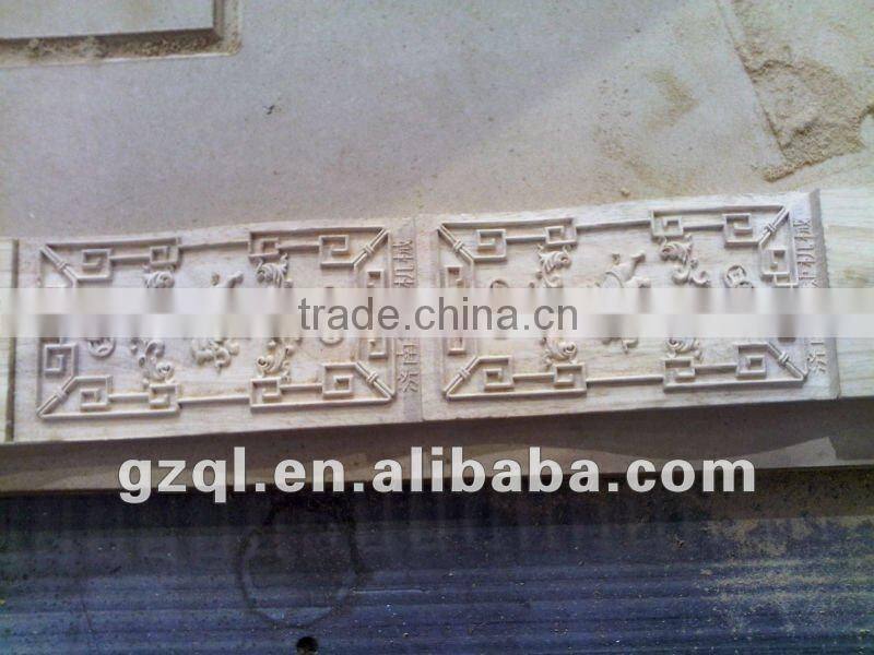 Woodworking CNC Router Machine Price