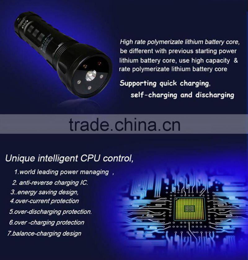 Portable 10000amh multi function jump starter,power bank car jump starter ,auto car jump starter