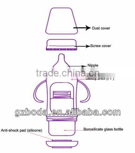 bpa free anti-explosion baby glass feeding bottle with double handle 2015