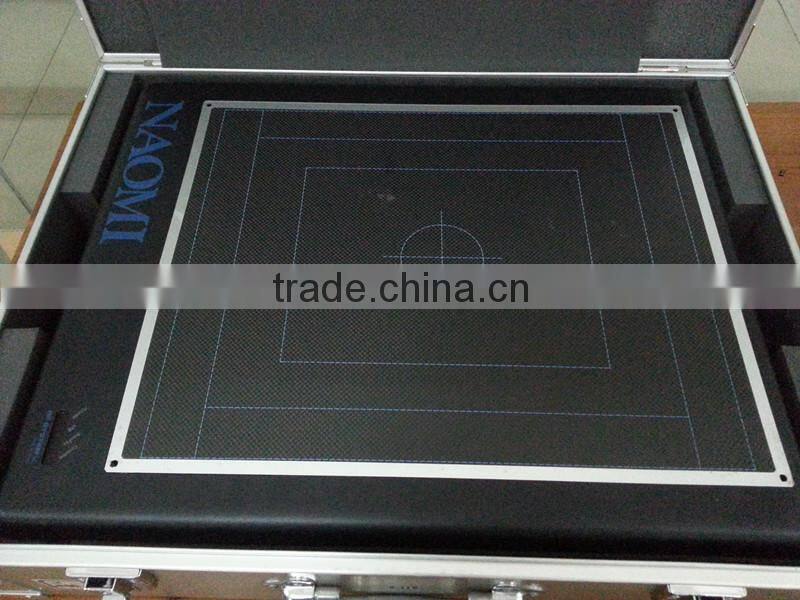 RF Naomi CCD Imaging Sensor