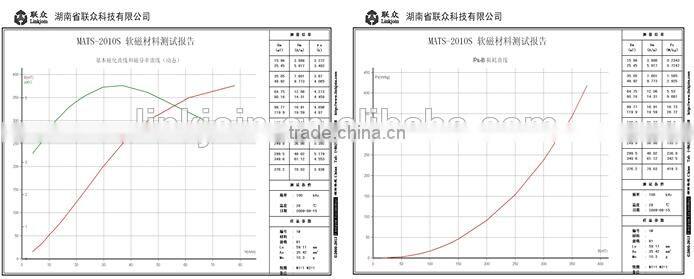 Linkjoin MATS-3000SA/1M Magnetic toroidal ferite core high frequency transformer ferrite core to 1M